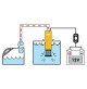 Pompa aspira liquidi elettrica ad immersione, 12V - 30 Litri/minuto